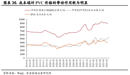 東亞前海:湖北宜化三大主營持續景氣 公司業績全面恢復